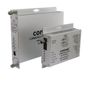 ComNet RS232/RS422/RS485 Data Transceiver